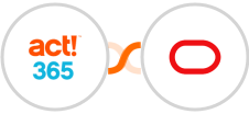 Act! 365 + Oracle Eloqua Integration