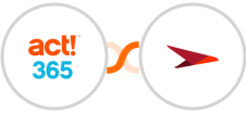 Act! 365 + Planview AgilePlace Integration