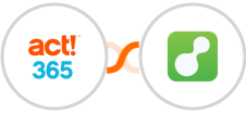 Act! 365 + ServiceM8 Integration