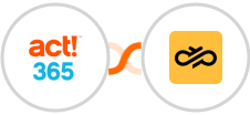 Act! 365 + Sinch Integration