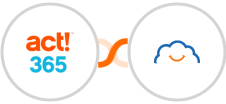 Act! 365 + TalentLMS Integration
