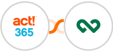 Act! 365 + Workbooks CRM Integration