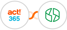 Act! 365 + Zoho Billing Integration