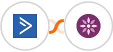 ActiveCampaign + EmailFig Integration