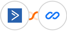 ActiveCampaign + Flexisign Integration