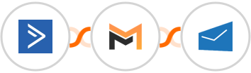 ActiveCampaign + Mailifier + MSG91 Integration