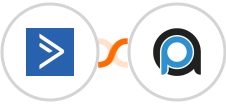 ActiveCampaign + PrintAutopilot Integration