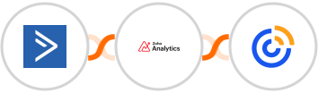 ActiveCampaign + Zoho Analytics + Constant Contacts Integration