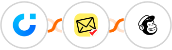 Activechat + NioLeads + Mailchimp Integration