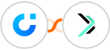 Activechat + Sempico Solutions SMS Integration