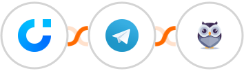 Activechat + Telegram + Chatforma Integration
