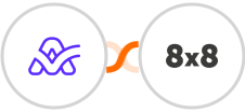 ActiveCollab + 8x8 Integration
