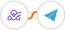 ActiveCollab + Aero Workflow Integration