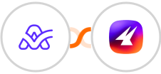 ActiveCollab + Aimfox Integration