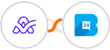 ActiveCollab + Bulk24SMS Integration