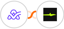 ActiveCollab + Calendar Jet Integration