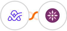 ActiveCollab + EmailFig Integration
