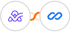 ActiveCollab + Flexisign Integration