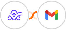 ActiveCollab + Gmail Integration