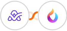 ActiveCollab + HelpSpace Integration