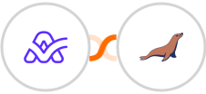 ActiveCollab + MariaDB Integration