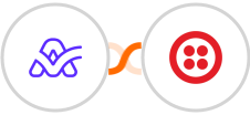 ActiveCollab + Twilio Integration