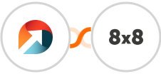 ActiveDEMAND + 8x8 Integration