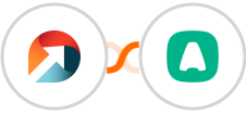 ActiveDEMAND + Aircall Integration