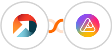 ActiveDEMAND + AITable.ai Integration