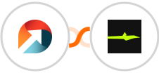 ActiveDEMAND + Calendar Jet Integration