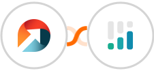 ActiveDEMAND + CINC Integration
