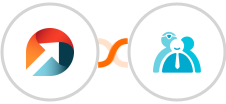 ActiveDEMAND + Cliniko Integration