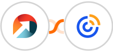ActiveDEMAND + Constant Contacts Integration