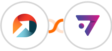 ActiveDEMAND + ExpertSender ECDP Integration
