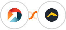 ActiveDEMAND + Ezekia Integration