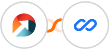 ActiveDEMAND + Flexisign Integration