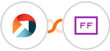 ActiveDEMAND + FlowFast Integration