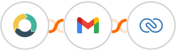 ActiveDEMAND + Gmail + Zoho CRM Integration