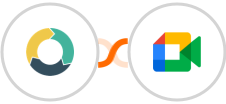 ActiveDEMAND + Google Meet Integration