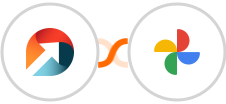 ActiveDEMAND + Google Photos(Under Review) Integration