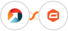 ActiveDEMAND + Gravity Forms Integration