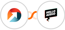 ActiveDEMAND + Hello Audio Integration