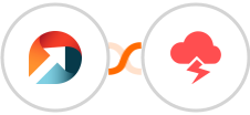 ActiveDEMAND + Jitbit Helpdesk Integration