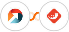 ActiveDEMAND + Laposta Integration
