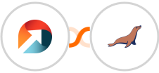 ActiveDEMAND + MariaDB Integration