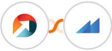 ActiveDEMAND + Metroleads Integration