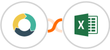 ActiveDEMAND + Microsoft Excel Integration