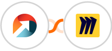 ActiveDEMAND + Miro Integration