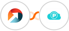 ActiveDEMAND + pCloud Integration