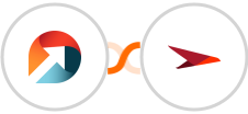 ActiveDEMAND + Planview AgilePlace Integration